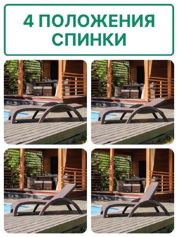 Пластиковый шезлонг "Роял" — просто, удобно, надёжно!